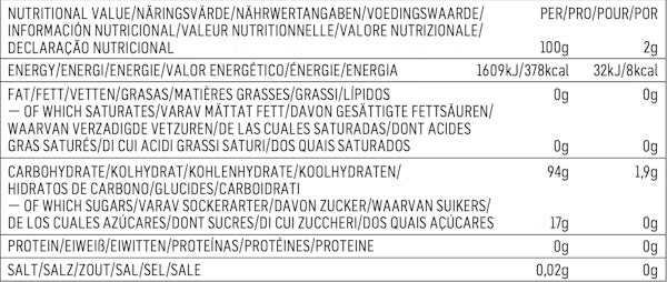 Nährwerttabelle