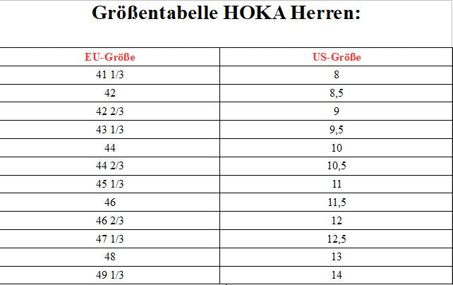 Hoka Arahi 7, Laufschuh, Herren, Shadow/Dusk