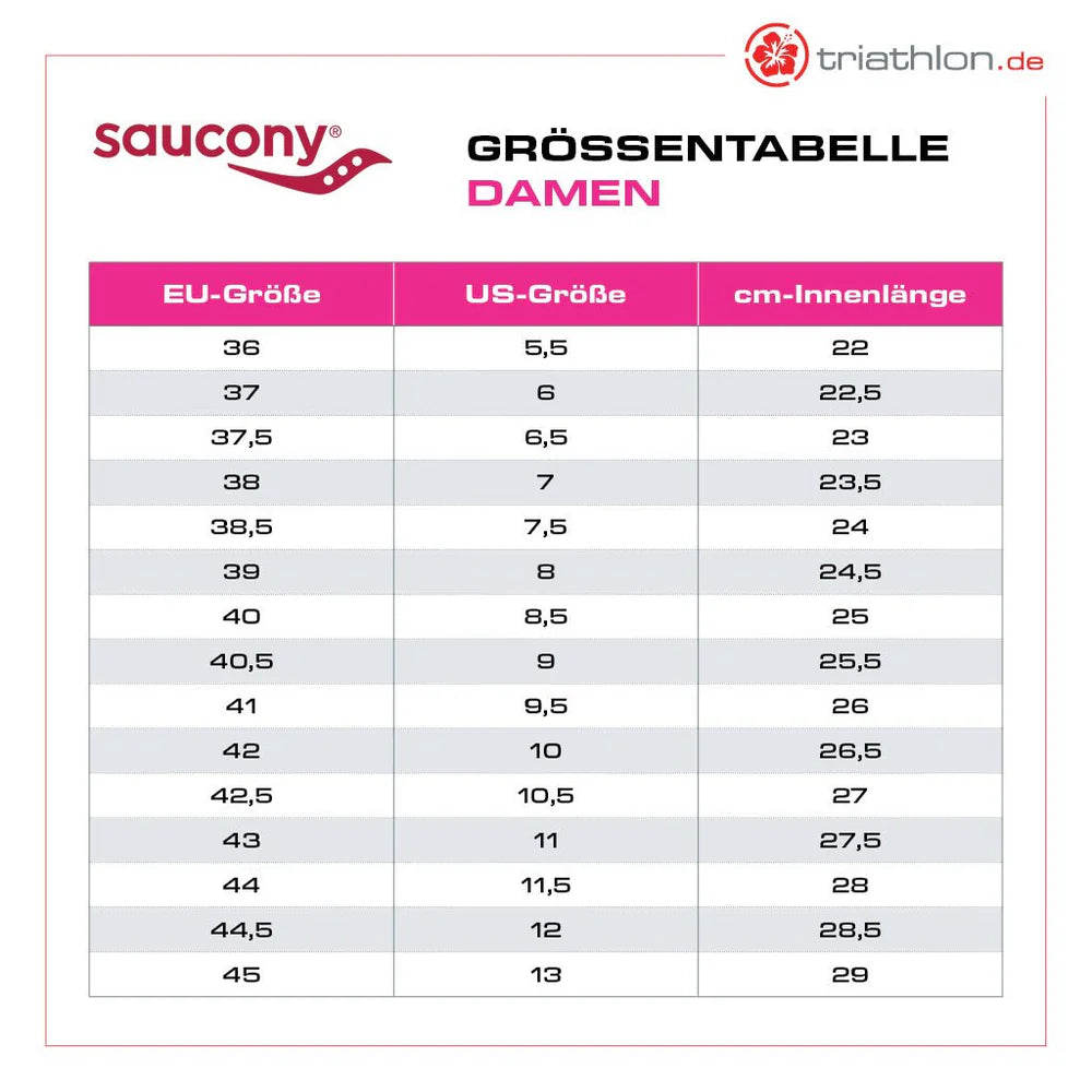 Größentabelle Damen