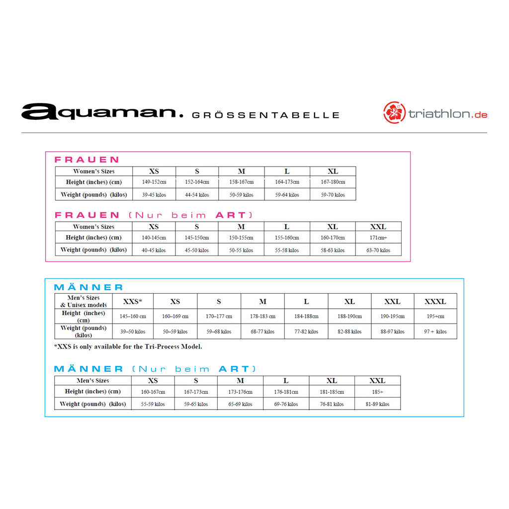 Aquaman Cell Gold Wetsuit, Neoprenanzug, Damen, Größe XS