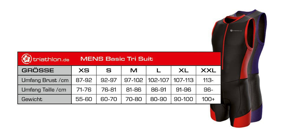 triathlon.de Elite AeroSuit, Herren, schwarz/weiß