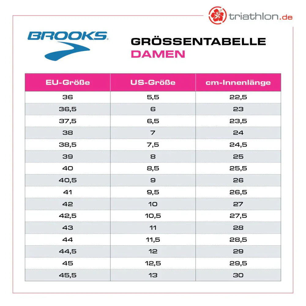 Größentabelle Damen
