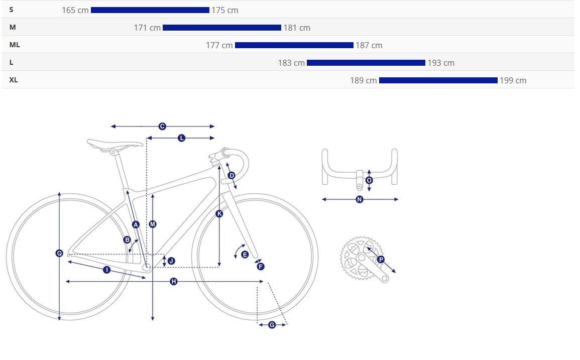 Giant Defy Advanced 1