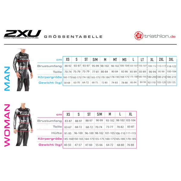 2XU Propel Pro, Neoprenanzug, Damen, black/pink punk, 2024