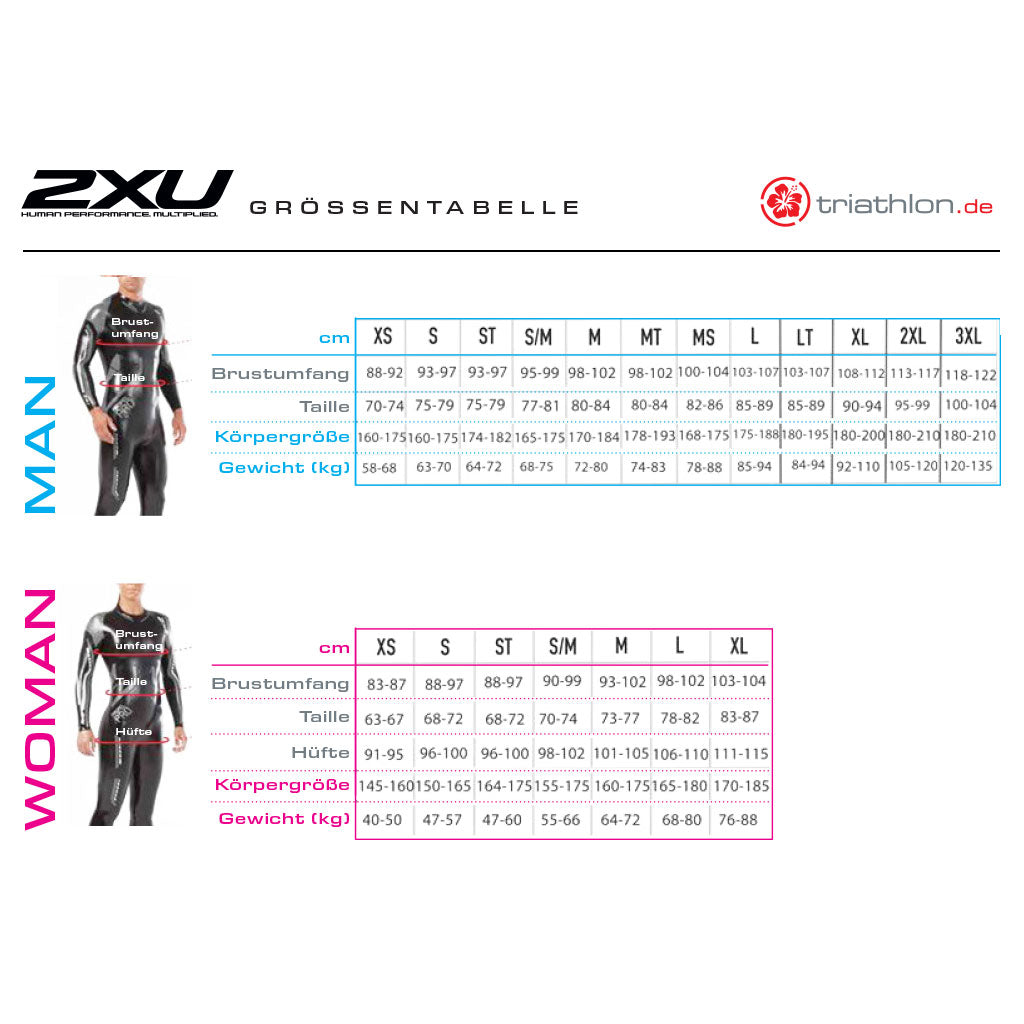 2XU P:1 Propel Sleeveless, Neoprenanzug, Herren, black/ambition