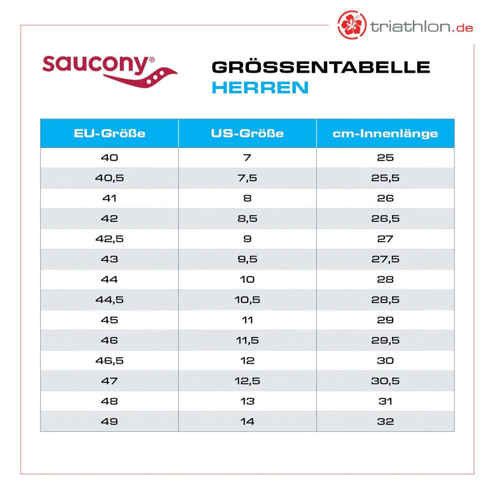 Saucony Endorphin Pro 4, Herren, viziorange