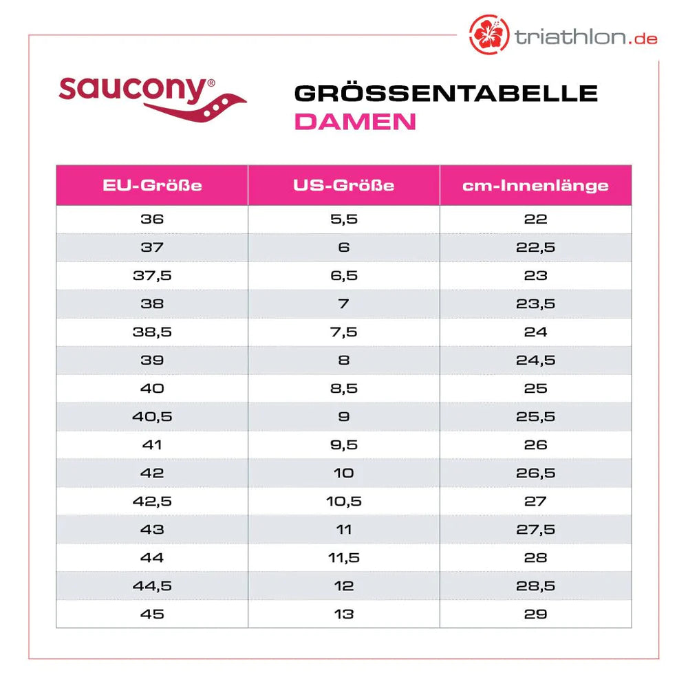 Saucony Endorphin Speed 4, Laufschuhe, Damen, white/violet