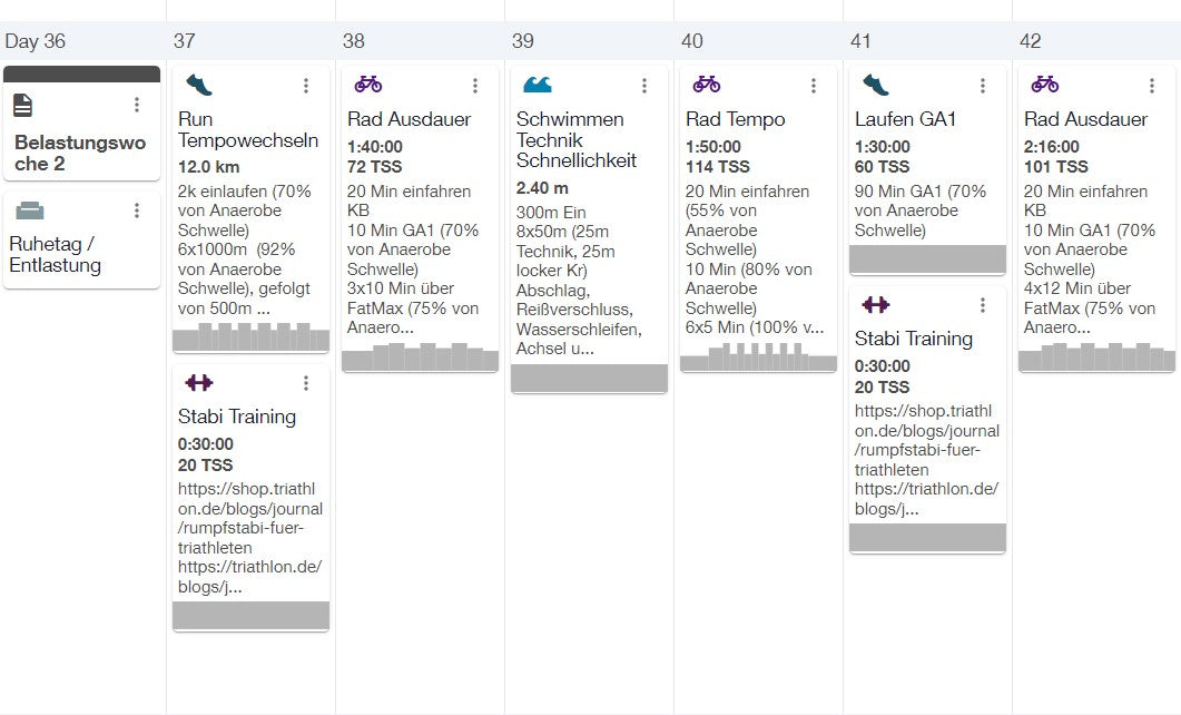 Trainingsplan Triathlon: 20 Wochen Mitteldistanz / Ironman 70.3